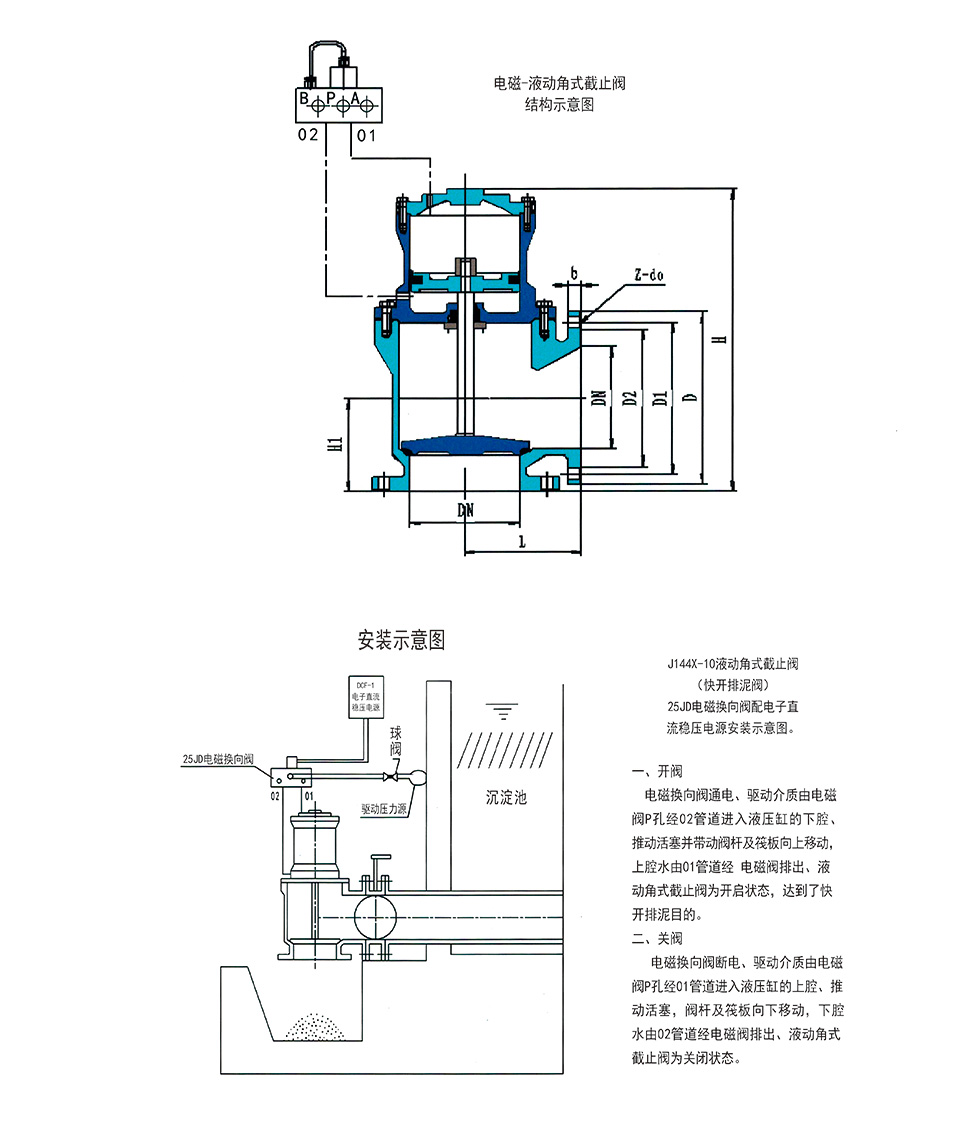 电磁——液动角式截止阀2.jpg