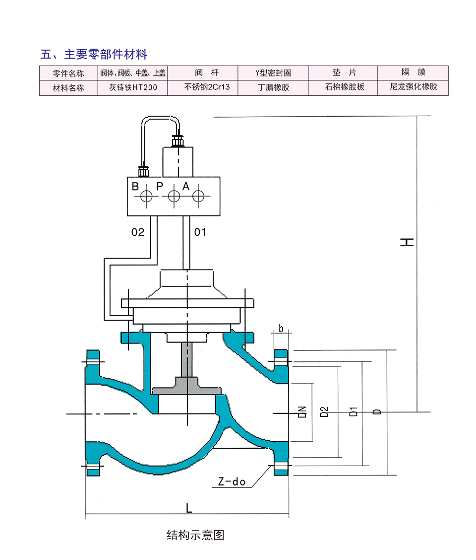 二位五通手动换向阀4.jpg
