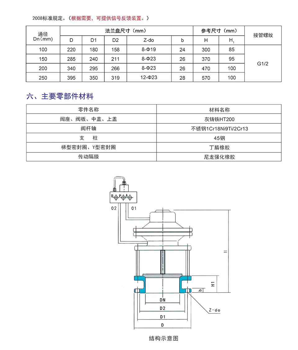 液动——隔膜式池底阀2.jpg