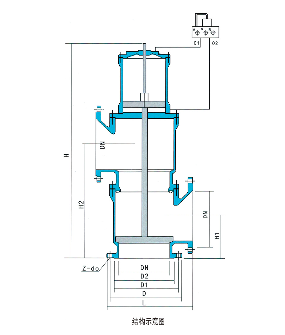 电磁——液动立式双作用阀2.jpg
