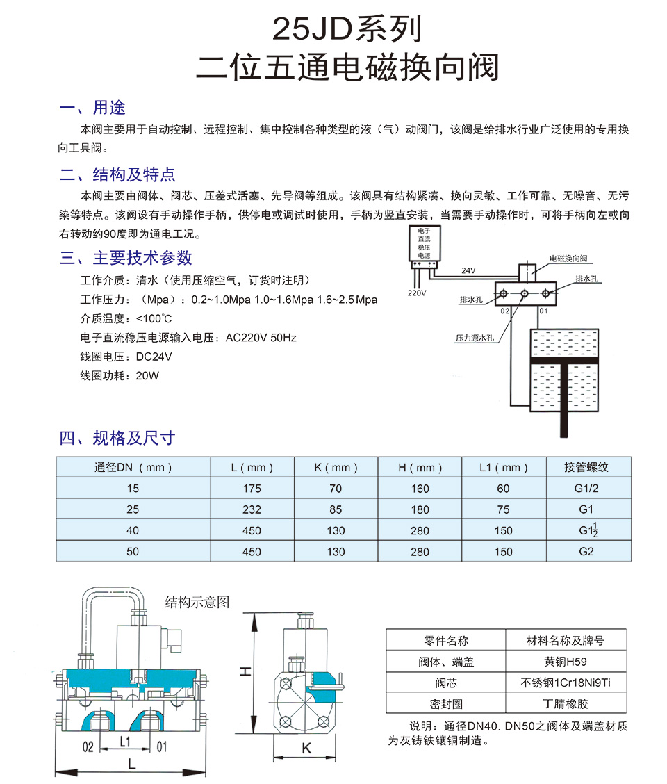 二位五通电磁换向阀1.jpg